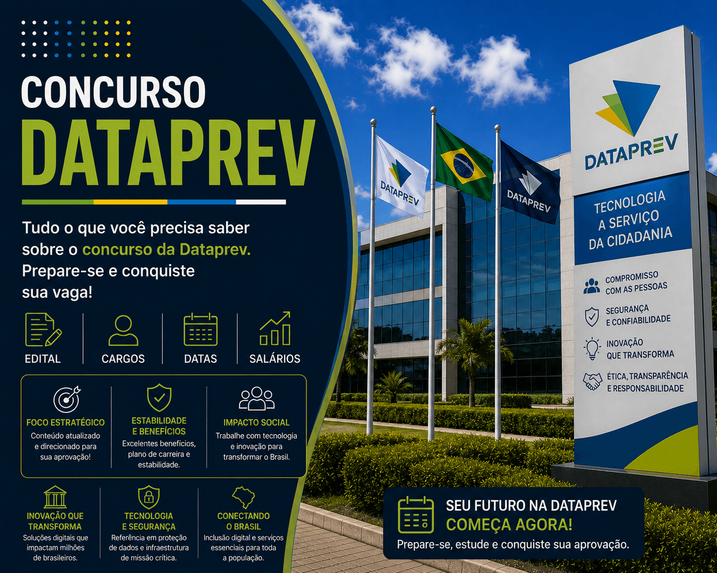 Concurso Dataprev 2026: Edital Publicado com 1.823 Vagas — Inscrições de 06/07 a 06/08, Provas em 11/10